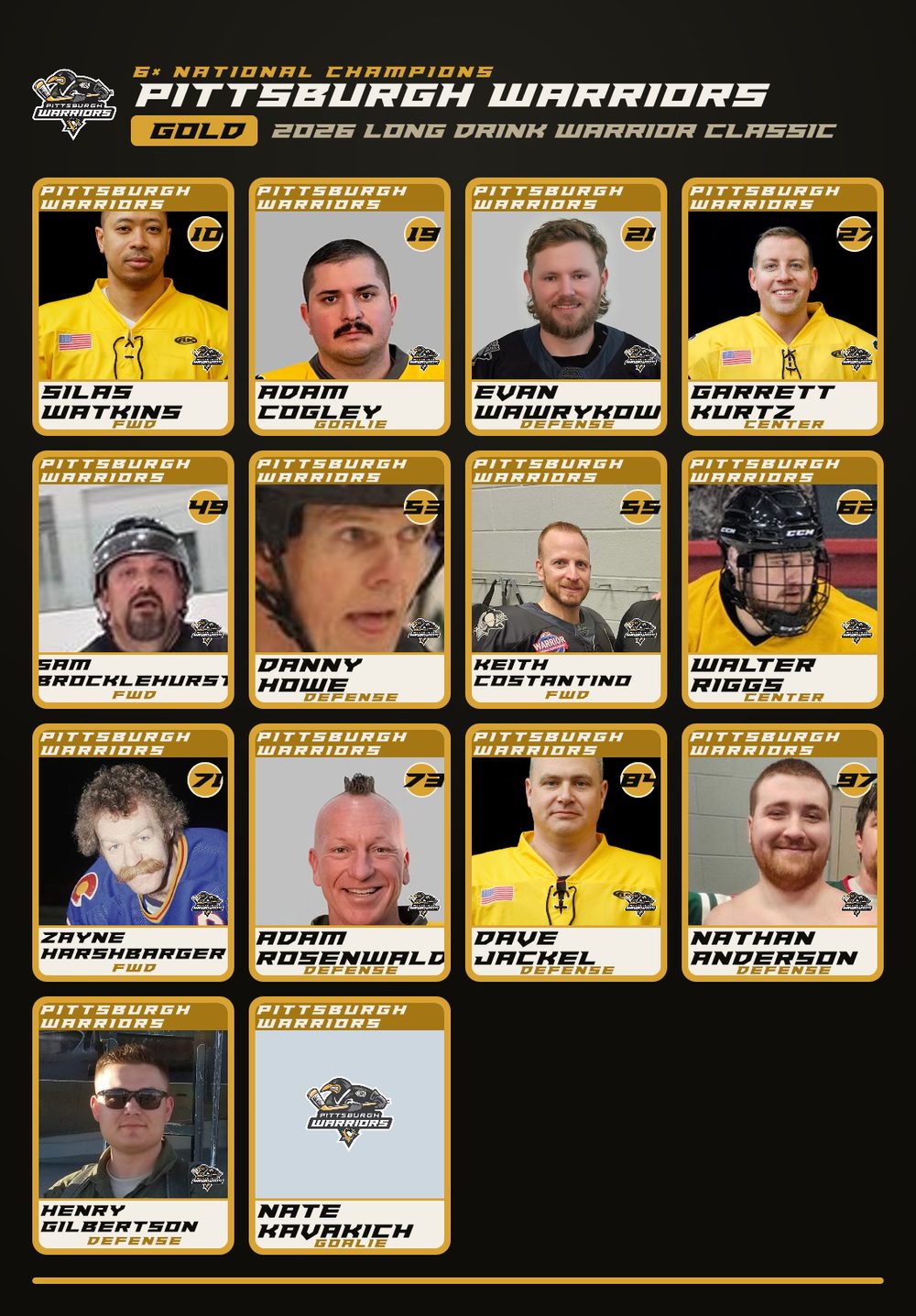 Pittsburgh Warriors Gold — 2026 Long Drink National Championship Roster
